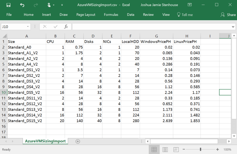 Automated vSphere VM sizing SS3.PNG