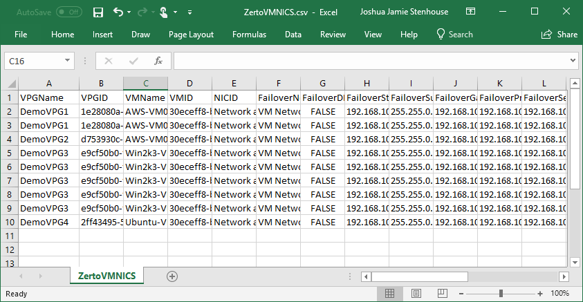 Zerto Bulk Re-IP Configuration v6 with PowerShell&nbsp;6.0