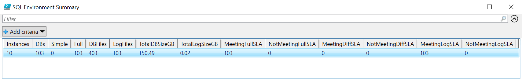 SQLEnvironmentSummary