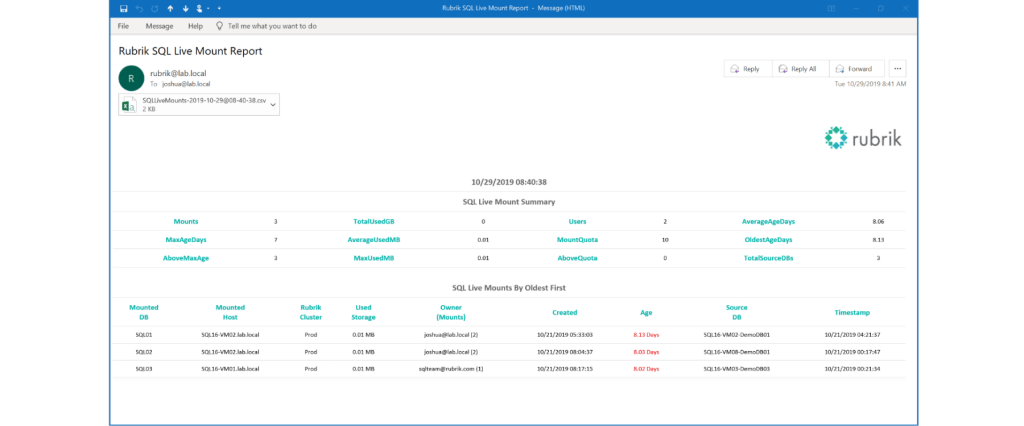 Advanced Rubrik SQL Live Mount&nbsp;Reporting