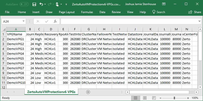 Zerto Auto VM Protection v6 with PowerShell&nbsp;6.0