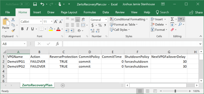 Zerto Recovery Plan v6 with PowerShell&nbsp;6.0