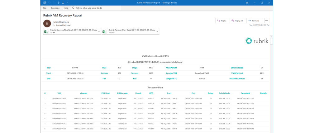 Rubrik Recovery Plan&nbsp;v5