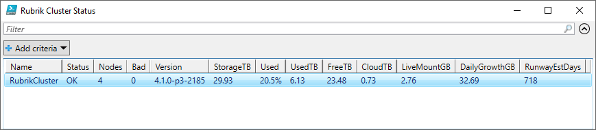 RubrikClusterStatusGood